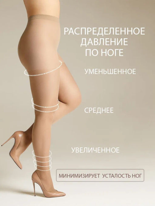 Колготки Omsa ATTIVA 20 XXL PLUS SIZE (50/5) - caramello  фото 3