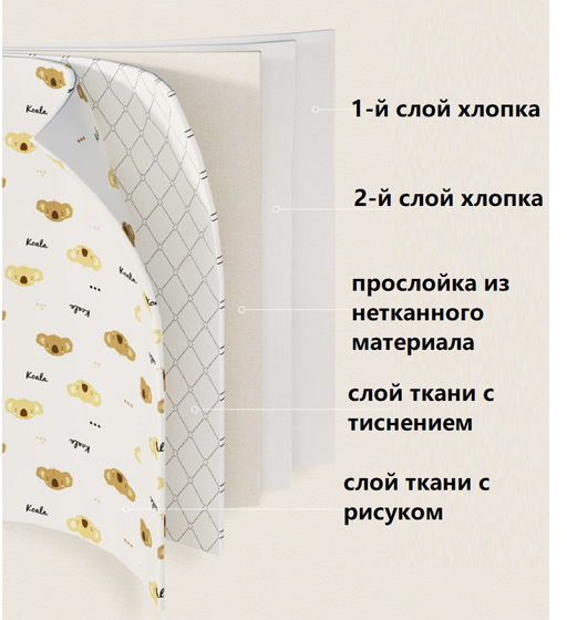 Органайзер OB-281-24L-Cream - Ferro фото 7
