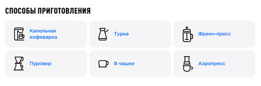 Кофе Tasty Coffee Боливия Каранави  фото 4