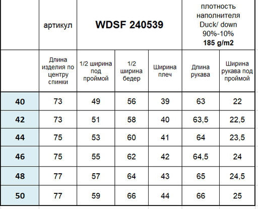 Conso/WDSF 240539 - черный Пуховая куртка