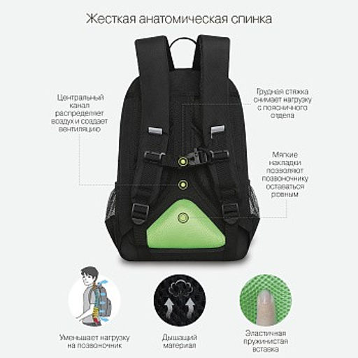 Рюкзак школьный GRIZZLY