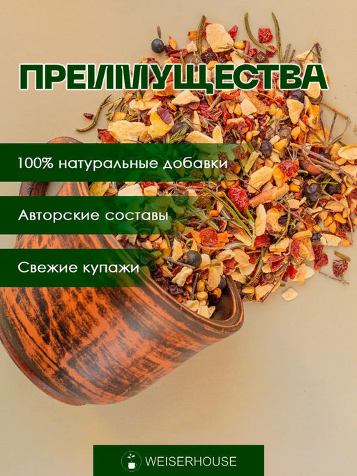 Травяные сборы Банный витаминный - Weiserhouse фото 6