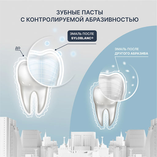 PresiDENT Паста зубная д/комплексного ухода Exclusive (75 RDA) 75 мл