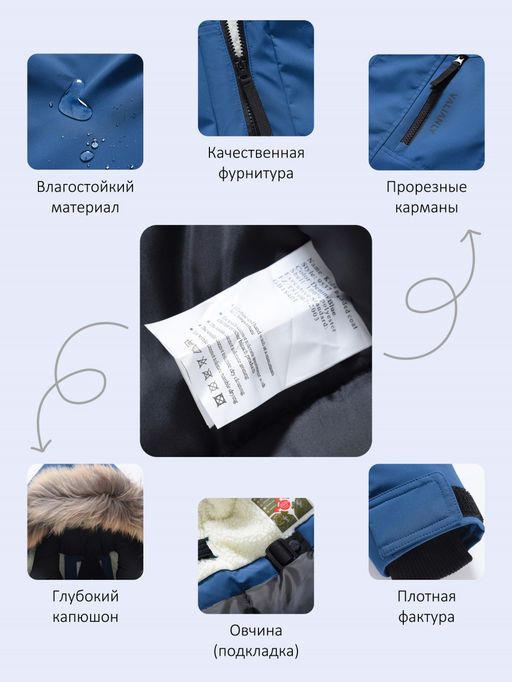 Парка зимняя подростковая для мальчика с капюшоном и мехом синего цвета 9537S - Valianly фото 23