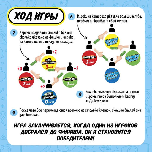 Настольная игра Неужели правда? - Лас играс kids фото 11