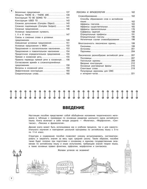 Английский язык: 5-11 классы