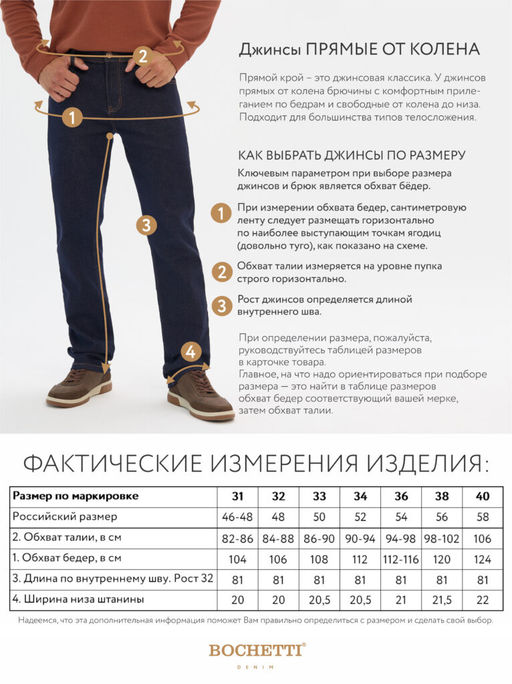 Джинсы мужские темно-синие