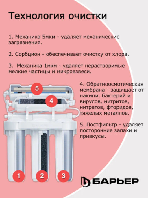 -25% Фильтр обратного осмоса ПРОФИ Осмо 100 ЛАЙТ - Барьер фото 5
