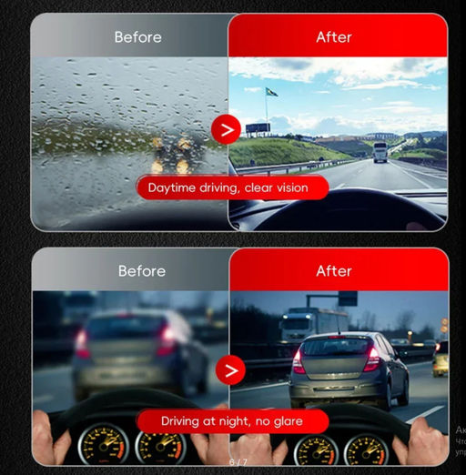 Средство для удаления масляной пленки с лобового стекла