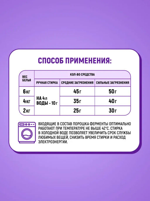 Стиральный Порошок LION Для Цветого Белья LION 400 г