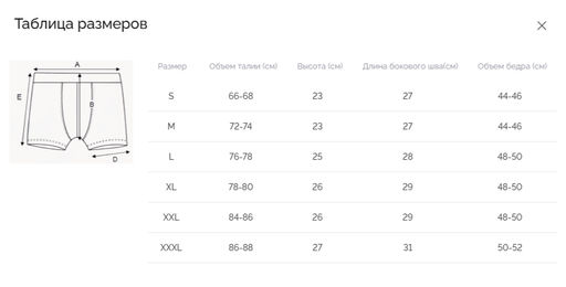 Мужские трусы Berrak 1097  фото 18