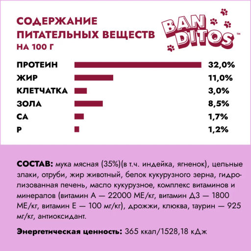 Blitz BANDITOS Ароматный Ягнёнок для стерил. кошек 7 кг. NDC05-1-07000  фото 2