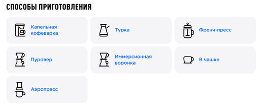 Кофе Эфиопия Мукера Ист - Tasty coffee фото 4