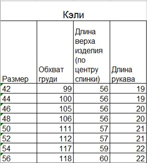 IV-CAPRIZ Кэли - футболка горошек  фото 14