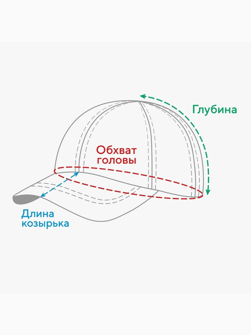 Кепка мужская MINAKU Камуфляж, 100% хлопок, размер 58, зелёная  фото 5