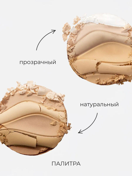 Пудра для лица Physicians Formula Butter Believe It! прозрачная, 11 г  фото 4