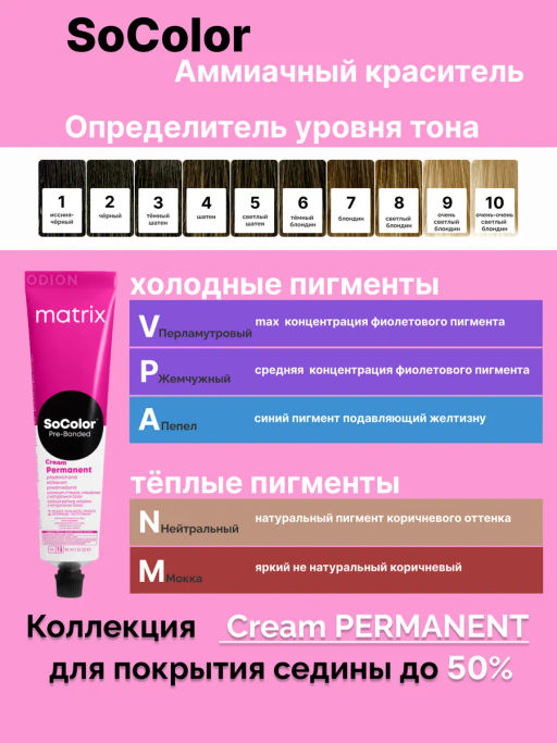 Краска SOCOLOR Beauty 5N шатен светлый - Matrix фото 2