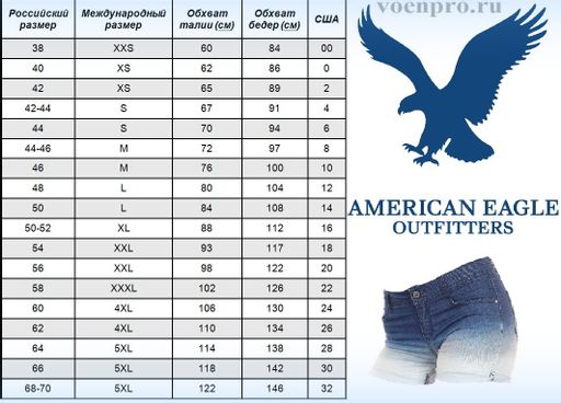 Джинсовые шорты с подворотом от дизайнеров American Eagle. Любимый фасон ЭМИЛИИ КЛАРК! №304