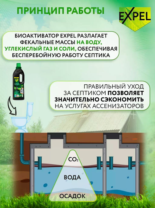 Expel Жидкий биоактиватор для дачных туалетов и выгребных ям, 750 мл фото 3