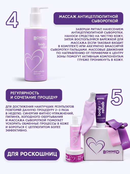 Антицеллюлитный набор BONIMED by Zhenya Lavrik