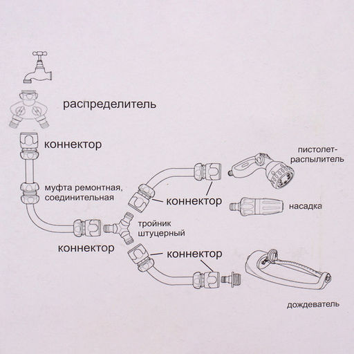 Набор 2 коннектора 2 адаптера на 1/2" "Green Proff" ДоброСад