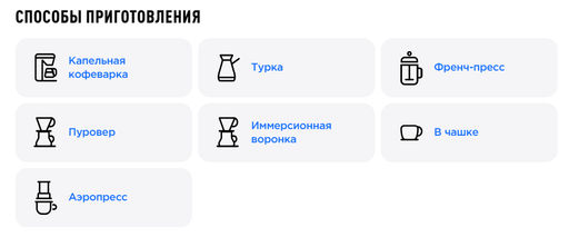 Кофе Коста-Рика Эль Мудо - Tasty coffee фото 2