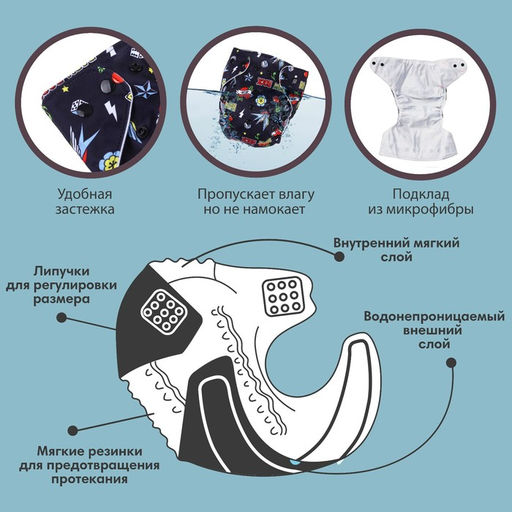 Многоразовый подгузник Baby rock - Крошка я фото 3