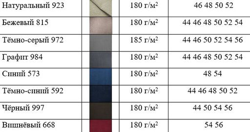 Брюки умягченный лен 100% - Елецкие узоры фото 13