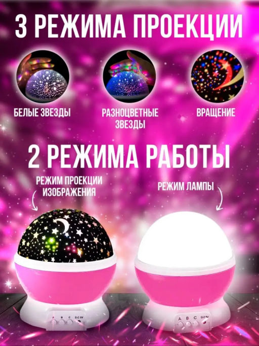 Ночник - проектор Звездное небо (3453) - Мой органайзер фото 2