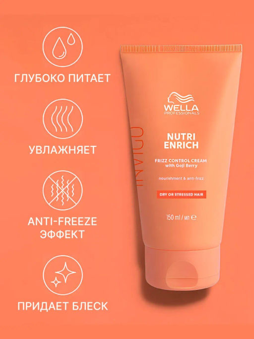 -10% Несмываемый крем-флюид разглаживающий Frizz Control Nutri Enrich, 150 мл Wella Professionals  фото 4