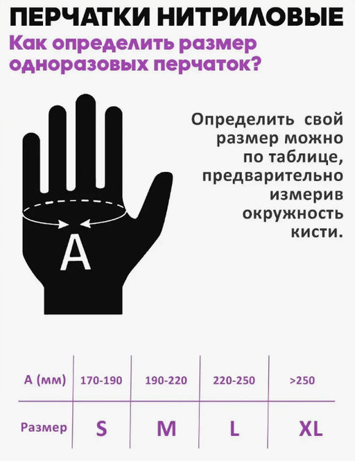 Перчатки нитриловые чёрные, 100шт, размер S - Family фото 4