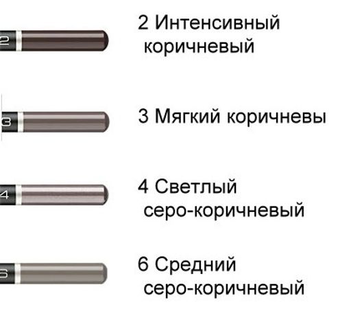 ARTDECO карандаш для бровей тон 4, 1,1 г.  фото 3
