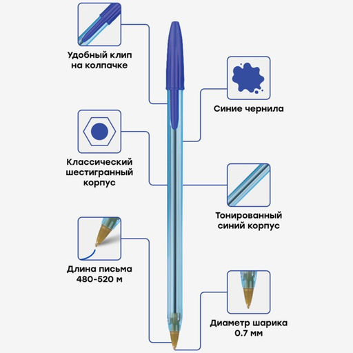 Цена за 50 шт. Ручка шариковая 0.7мм, синяя, прозрачный корпус "LC-Blue"