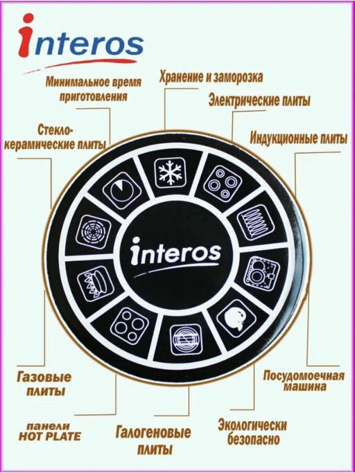 Металлик Кастрюля 2,1 арт.2234A /INTEROS/  фото 5