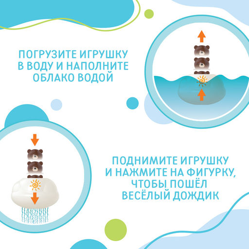 Игрушка для купания в ванной «Брызгалки: Мишка»