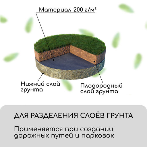 Геотекстиль иглопробивной, 20×1.5 м, плотность 200 г/м², с УФ-стабилизатором, чёрный, Greengo, Эконом 50%