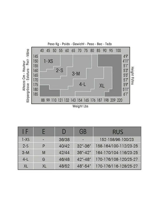 Колготки Repose 40 (Golden Lady) фото 3