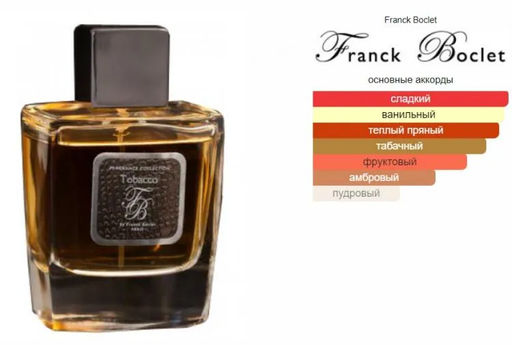 FRANCK BOCLET TOBACCO m EDP 20 ml M,