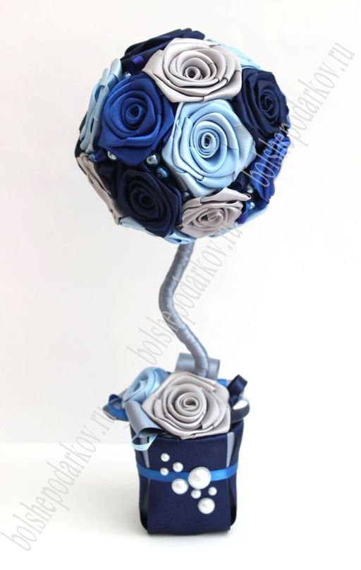 Лента атласная 0,3 см*90 ярд (SF-1363) светло-голубой №011 - No name фото 2