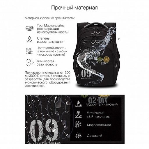 RB-050-21 Рюкзак школьный