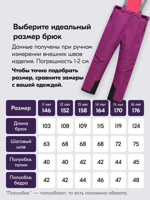 Горнолыжный костюм до -25С - Valianly фото 7