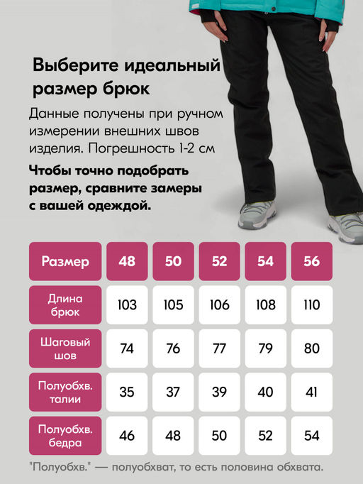 Горнолыжный костюм женский зимний бирюзового цвета 07091Br - Chunmai фото 6