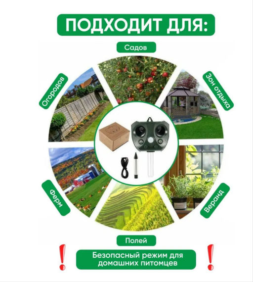 Отпугиватель садовый уличный, защита от собак кошек грызунов, ультразвуковой экоснайпер - Buro фото 5