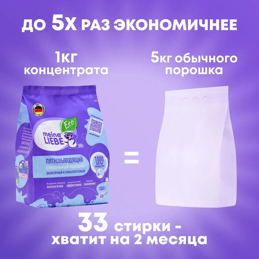 Стиральный порошок 1000 пятен универсальный Meine Liebe автомат, 1 кг  фото 4