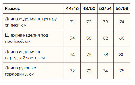 70% ЛЁН+30% ВИСКОЗА стильная комбинированная рубашка