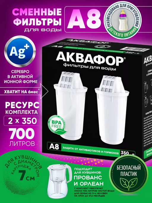 -12% Сменный модуль А8 защита от антибиотиков и гормонов (комплект из 2-х штук) - Аквафор фото 3