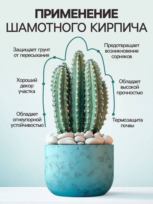 Крошка шамотного кирпича «Рецепты дедушки Никиты», фр 2-5, 5 кг