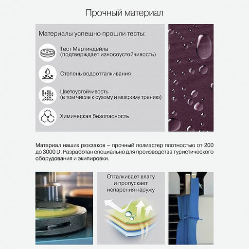 RG-361-3 Рюкзак школьный