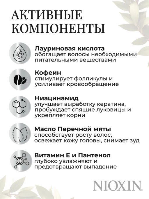 Шампунь против выпадения Anti-Hair Loss, 240 мл NIOXIN IT  фото 4