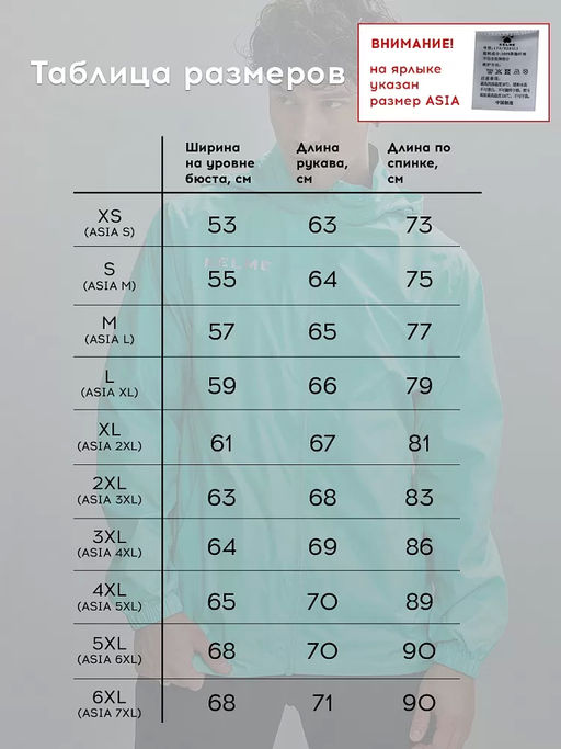 Ветровка KELME Raincoat Mint
